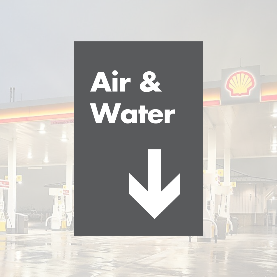 Shell Directional Signs - Gray w/ White