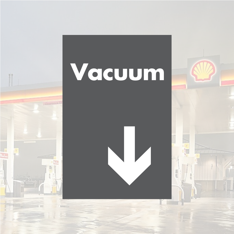 Shell Directional Signs - Gray w/ White